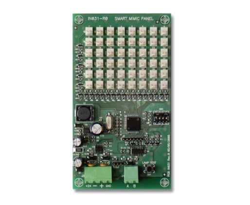 INIM FIRE SmartMimic Synoptic panel sheet