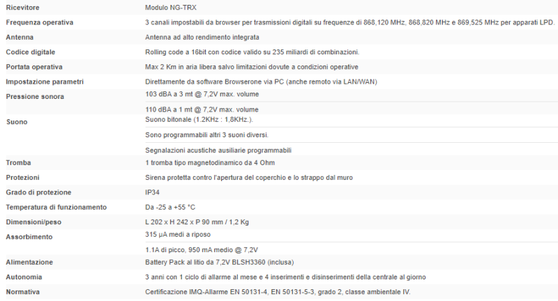 ELMO GAIA2K Sirena wireless bidirezionale NG-TRX da esterno