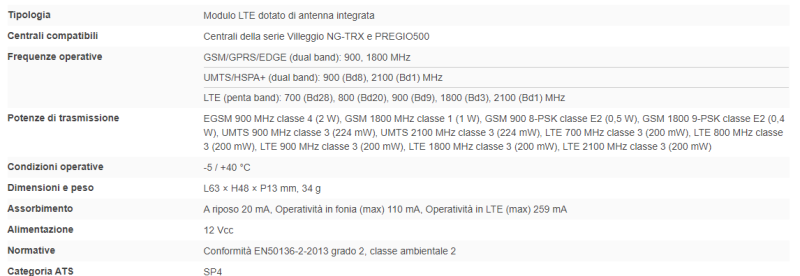 ELMO MD4GI (ONE) Modulo 4G linea One dotato di antenna interna