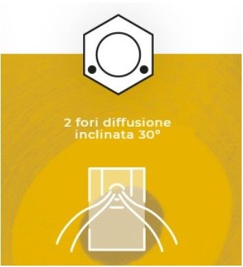 CONCEPT CSS-ACCS70-2F30 per S70. S100 e tutta la gamma Titanium - 2 fori d