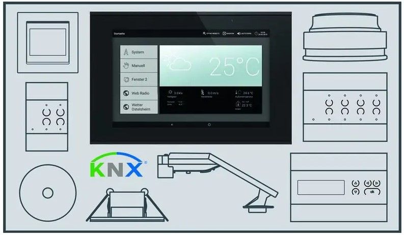 ELSNER 71220 CasaConnect KNX Set 20 KNX Starter Set 20  pollici