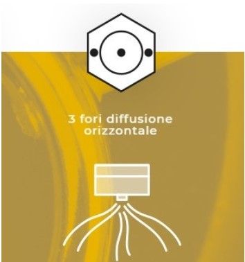 CONCEPT CSS-ACCS70-3F per S70. S100 e tutta la gamma Titanium - 3 fori d