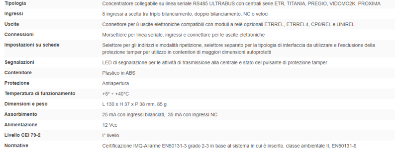 ELMO RIVER Concentratore a 8 ingressi cablati con connettore per 8 uscite elettroniche
