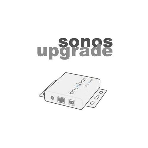 THINKNX BRSONOS Sonos license