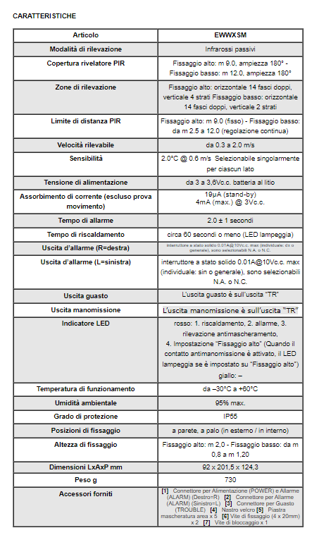 EDEWWXSD3 Rivelatore a doppia tecnologia, passivo d’infrarossi per esterno a doppio fascio con antimascheramento senza fili per sistemi Eldes. Portata m 12, 180°.