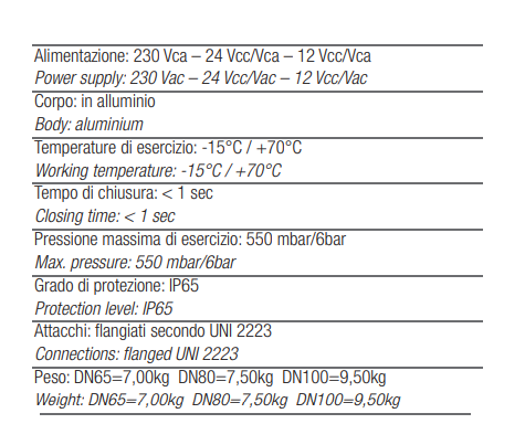 TECNOCONTROL VR570 Elettrovalvola riarmo manuale 230V NA DN 80