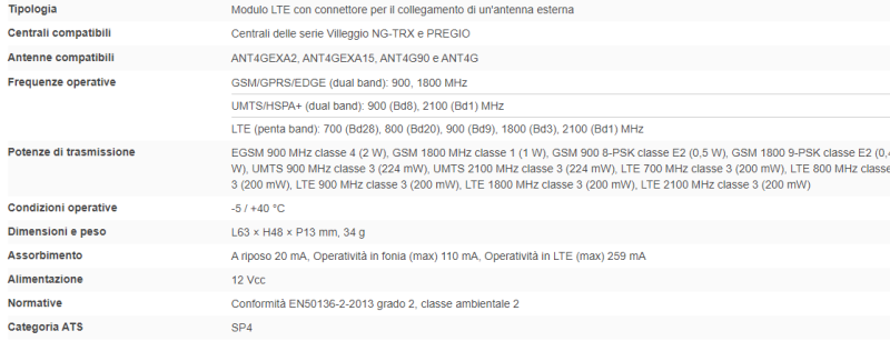 ELMO MD4GE (ONE) Modulo 4G linea One dotato di connettore per il collegamento di una antenna esterna