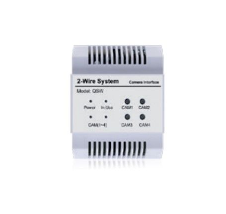 CDVI IPG IP CONVERTER, NETWORK DEVICE. TRANSFER OF 