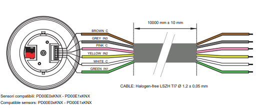 EELECTRON PD00E06ACC-10 CAVO 10 m PER CONNESSIONE INGRESSO