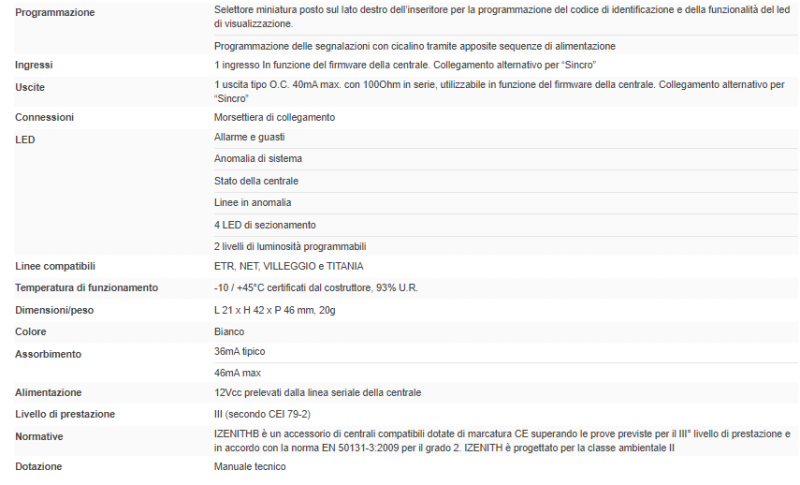 ELMO IZENITHB Inseritore IZENITH in contenitore bianco