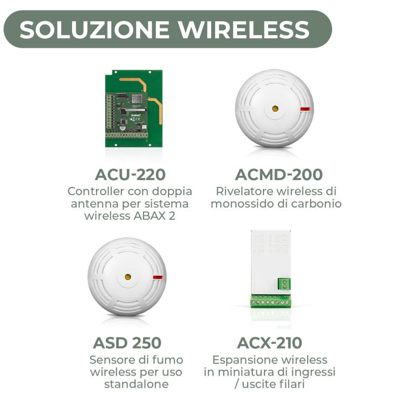 ACU220+ACMD200+ASD250+ACX210 soluzione wireless