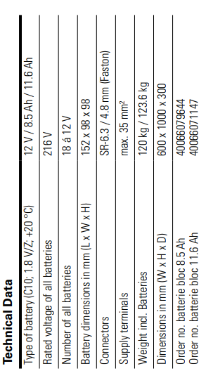 COOPER CSA LIGHTING 40066079644 12V 8.5Ah battery (A412/8.5)