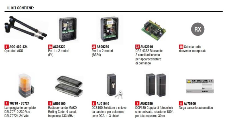 GIBIDI K164/BFSLT KIT AG0424