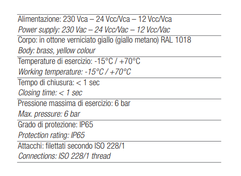 TECNOCONTROL VR550 Manual reset solenoid valve 230V NA 2 inches