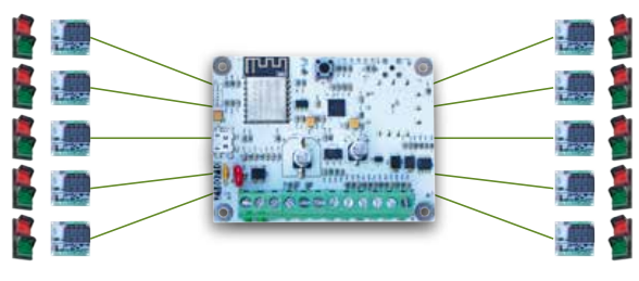 ABTECNO APE-511/2060 PARK MASTER - UNITA' DI GESTIONE SEMAFORI 