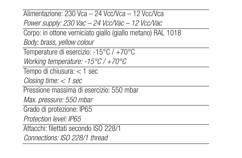TECNOCONTROL VR650 Elettrovalvola riarmo manuale NC 2 pollici 230 Vac