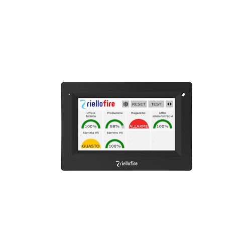 AVS ELECTRONICS 4403204 BRC 4 4 inch remote panel for viewing