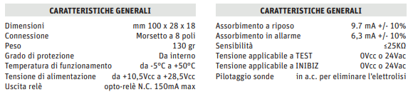 VIMO KLDP11 Centrale per sonde rivelatori di liquidi espandibile