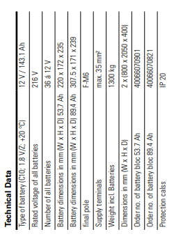 COOPER CSA LIGHTING 40066070901 12V 53.7Ah battery (XP12V1800)