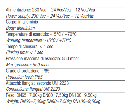 TECNOCONTROL VR750/12 Elettrovalvola riarmo manuale NC DN 125 12 Vcc