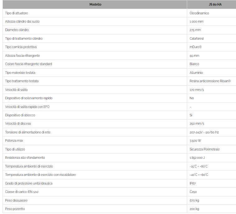 FAAC 117701 Dissuasore di sicurezza a scomparsa JS 80 HA INOX