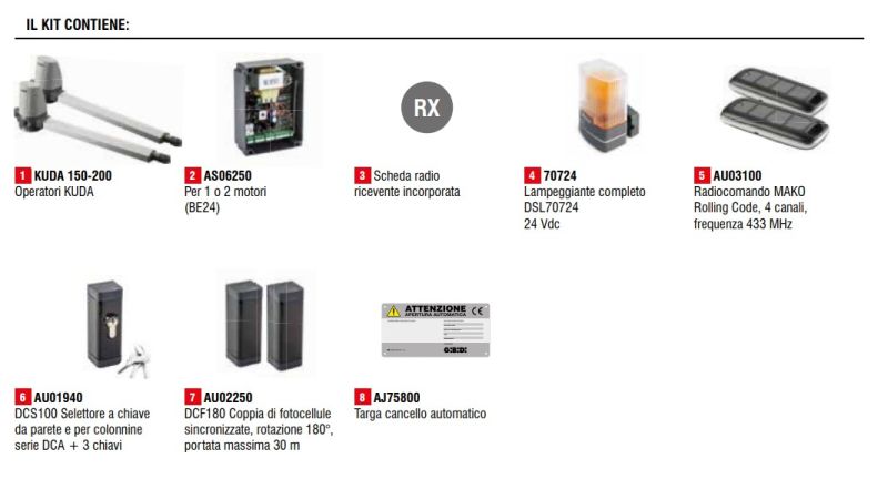 GIBIDI K205/BFSLT KIT KUDA 200