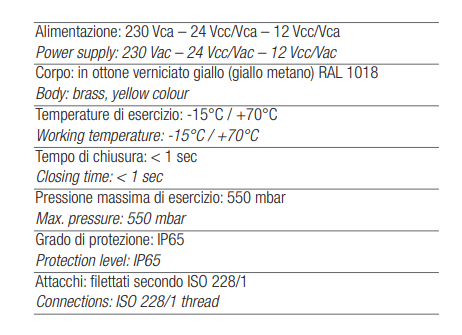 TECNOCONTROL VR600Ex Elettrovalvola riarmo manuale NC 1/2 pollice 230Vca ATEX