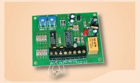 VIMO CSAI002 Analysis sheet for single-input inertial sensors