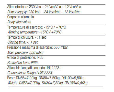 TECNOCONTROL VR754 Elettrovalvola riarmo manuale 230V NC DN150 2 bar