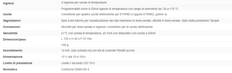 ELMO RIVERTH Concentrator for analog quantities per colleague