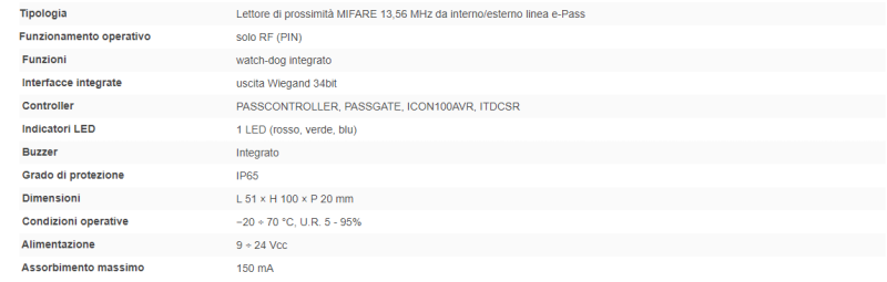 ELMO R2 Lettore di prossimita' MIFARE 13,56 MHz da interno/esterno linea e-Pass