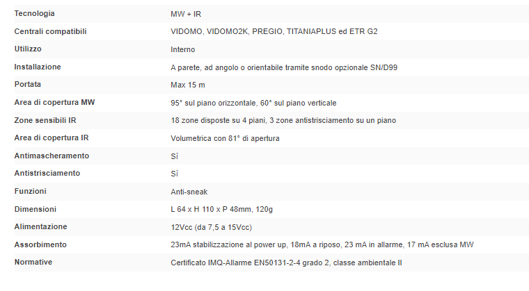ELMO DT2000485 Rivelatore DT2000485 a frequenza differenziata 9,9 GHz