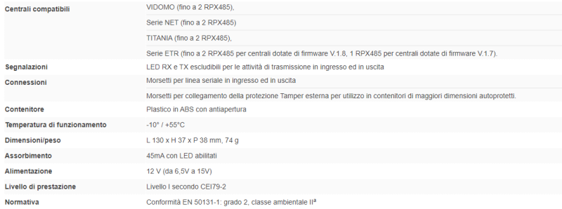ELMO RPX485 Ripetitore di linea seriale che ripete, rigenera e isola funzionalmente la linea seriale