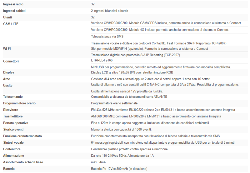 ELMO HERCOLA (ONE) Centrale antintrusione wireless a 32 ingressi radio con modulo GSM linea One