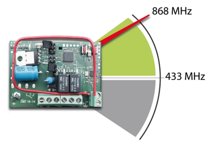 ABTECNO APE-152/4021 COPY-ONE MULTI-FREQUENCY DUAL-CHANNEL RECEIVER