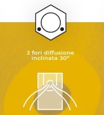 CONCEPT CSS-ACCS35-2F30 per S35 e S55 - 2 fori diffusione inclinata 30 gra