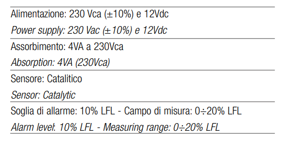 TECNOCONTROL SE230KM Rivelatore catalitico domestico per CH4 - relè - IMQ