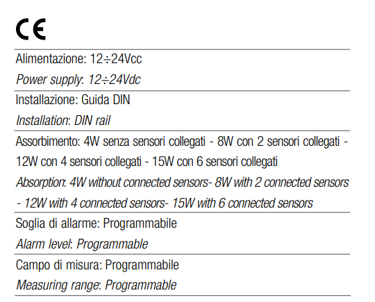 TECNOCONTROL CE100 Centrale gas TOWN guida DIN per 2 trasmettitori (fino a 6 con 2 CE101)