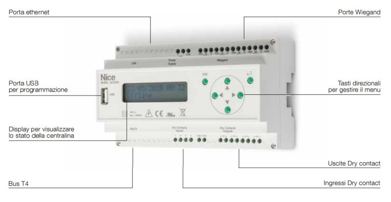 NICE ACNPS01 DIN module for access control equipped with BusT4 output