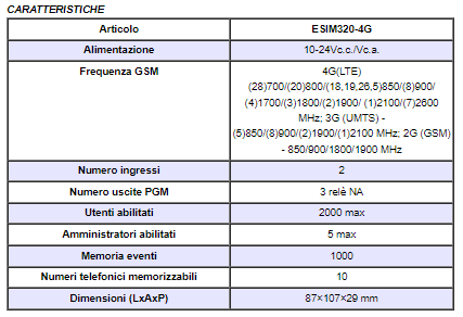 ELDES ESIM320-4G Interfaccia 4G per comando cancelli o altre dispositivi. Fino a 2000 utenti abilitati e 5 utenti principali. 