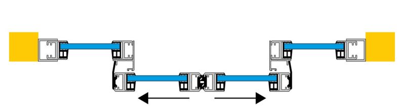 CAME 818XA-0066 S30 DOORS 2M+2F L3000-H2520 MM