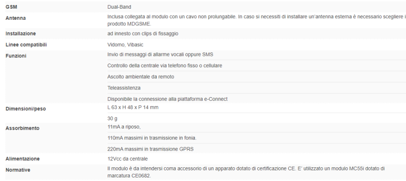 ELMO MDGSMI Modulo GSM/GPRS dotato di antenna interna per connessione alla rete cellulare GSM