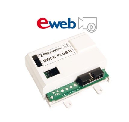 AVS ELECTRONICS 1105137 EWEB PLUS B VIDEO LAN/Ethernet network card with VIDEO