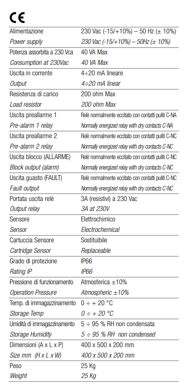 TECNOCONTROL AN401EN2 Suction detection unit for nitrogen dioxide 30ppm