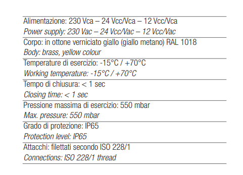 TECNOCONTROL VR550/24ACEx Elettrovalvola riarmo manuale NA 2 pollici 24Vca ATEX