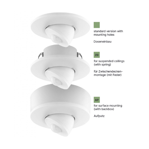 LUNATONE 86457786-INT-15-W16-ZD DALI-2 CS Integration THP, Instance mode, motion P