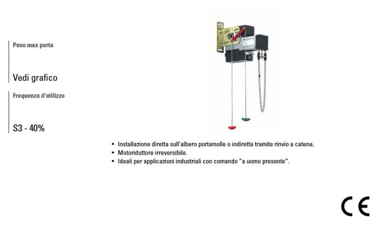 FAAC 109512 Motoriduttore Motore Per Porte Sezionali 540 V BPR