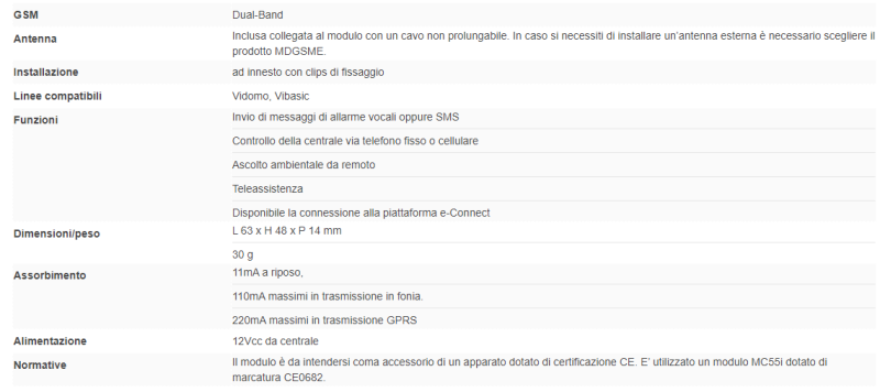 ELMO MDGSMI (ONE) Modulo GSM/GPRS linea One dotato di antenna interna per connessione alla rete cellulare GSM