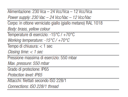 TECNOCONTROL VR710 Elettrovalvola riarmo manuale 12Vcc NA 3/4 pollice