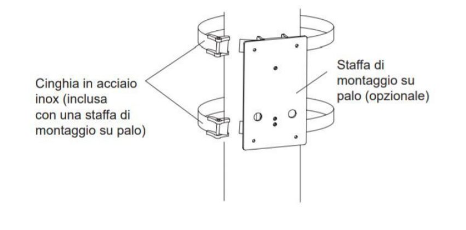 OXZRSPB RLS-PB Collare da palo per REDSCAN, in acciaio inossidabile